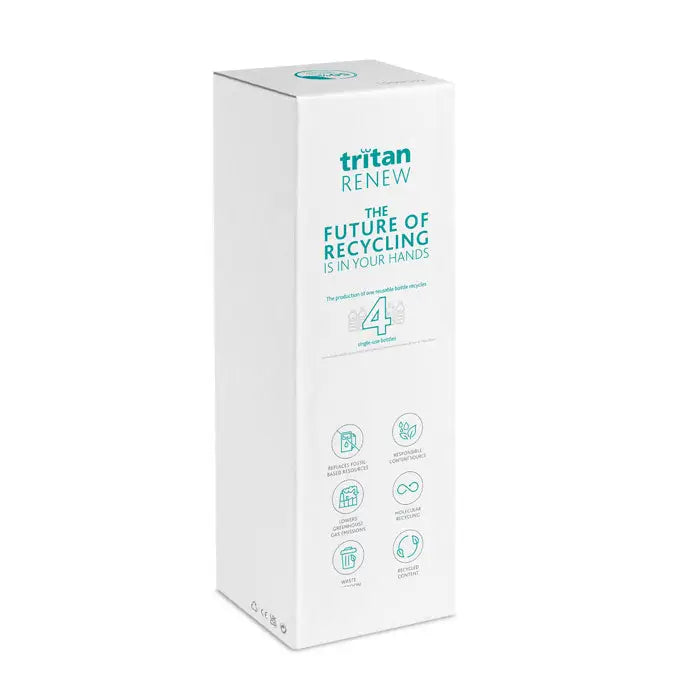 Cutie albă dreptunghiulară pentru flacon tritan renew reutilizabil 650 ml cu branding teal și iconițe eco-friendly